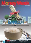 Money Week 250호 (주간)