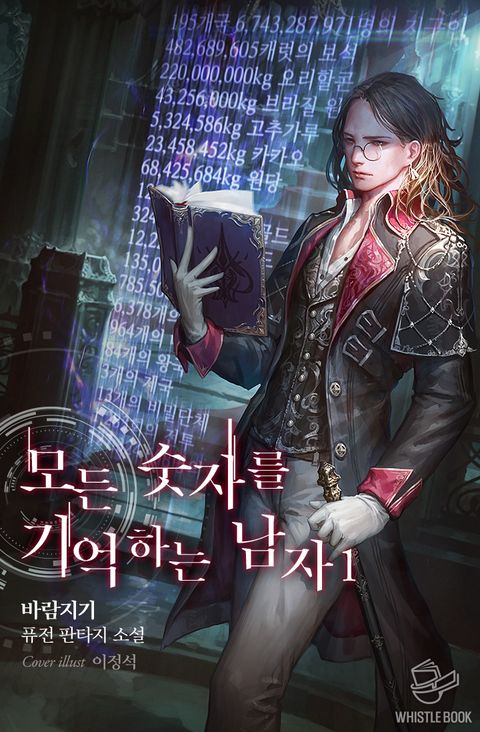 바람지기