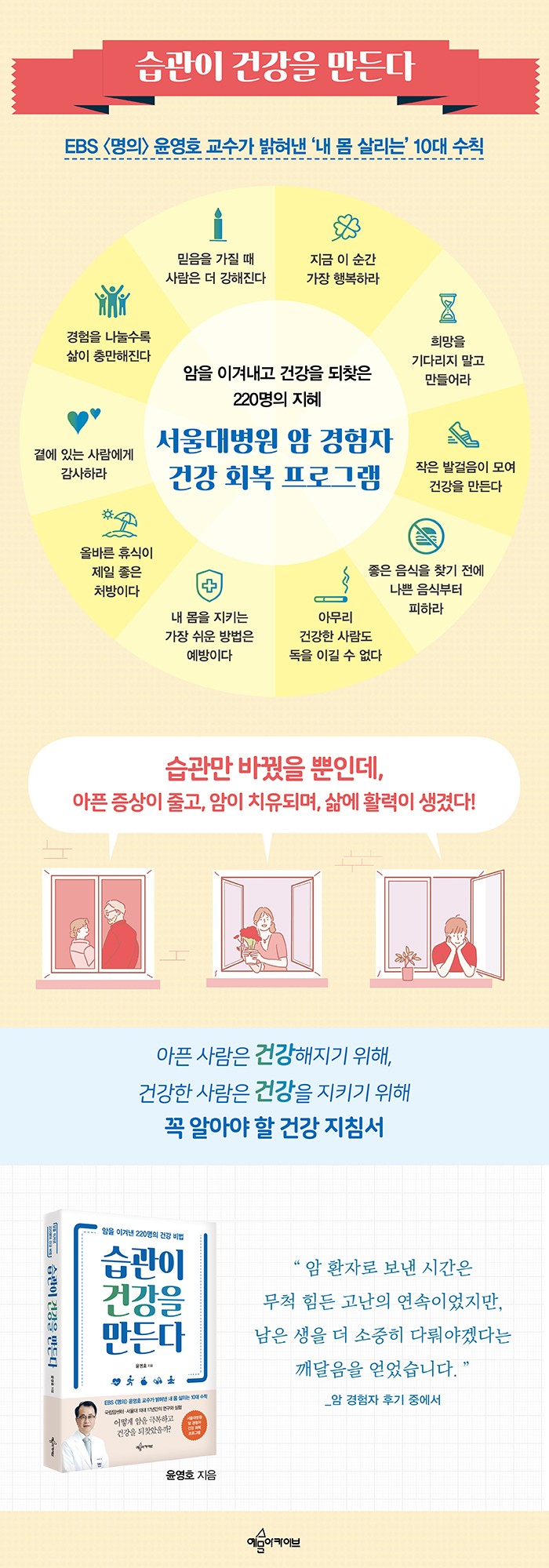 습관이 건강을 만든다 건강 다이어트 전자책 리디